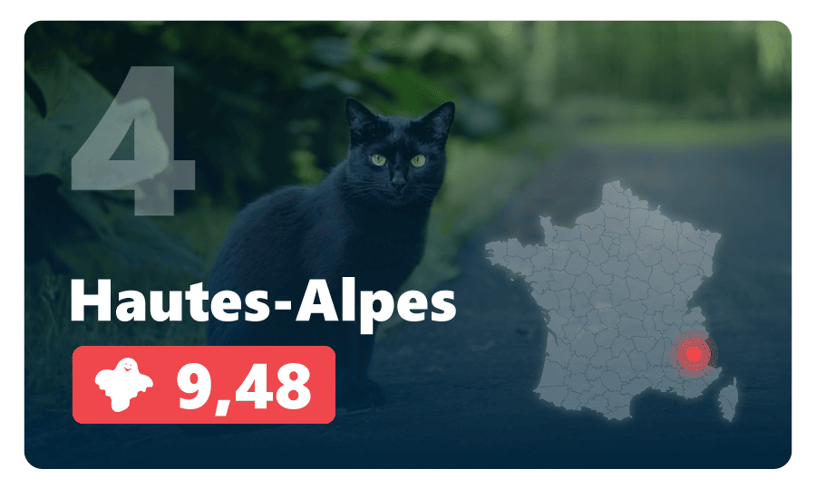 Hautes-Alpes