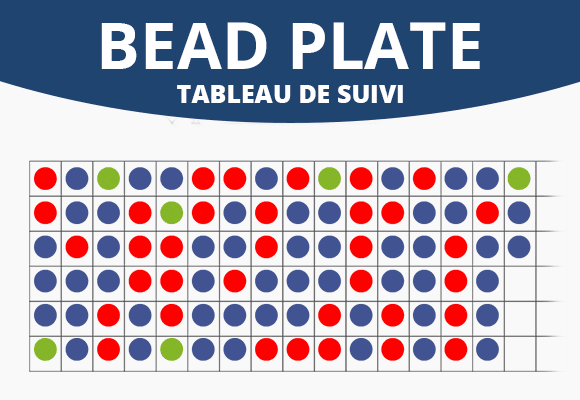 Bead Plate