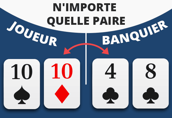 N'importe quelle paire