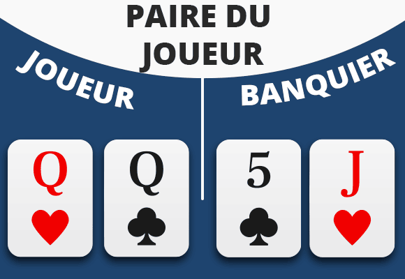 Paire du joueur