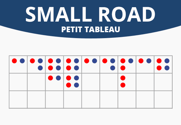 Small Road