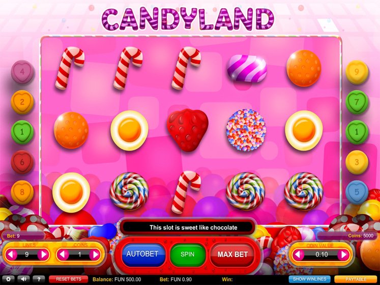 Candyland