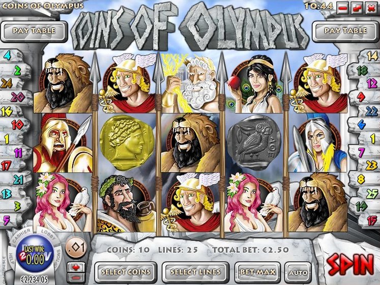 Coins of Olympus