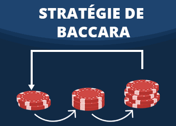 Stratégie de baccara