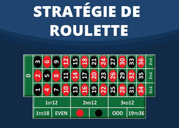 Stratégie de roulette