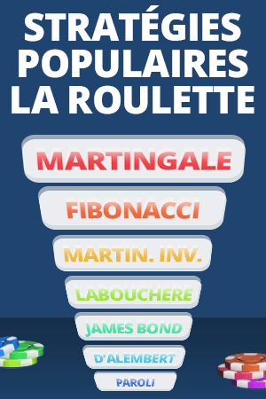 stratégies les plus populaires à la roulette