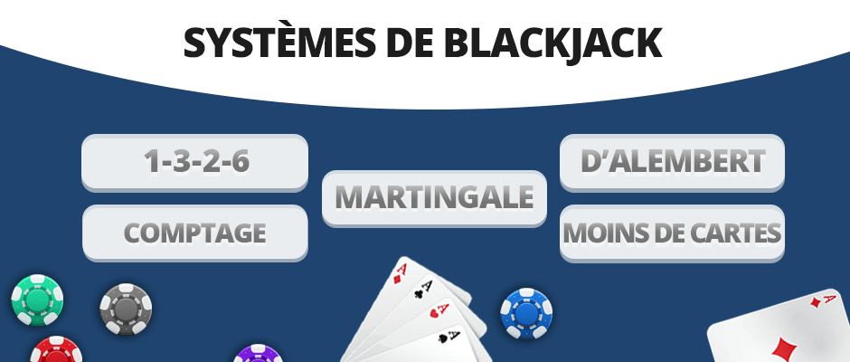 stratégies avancées de blackjack